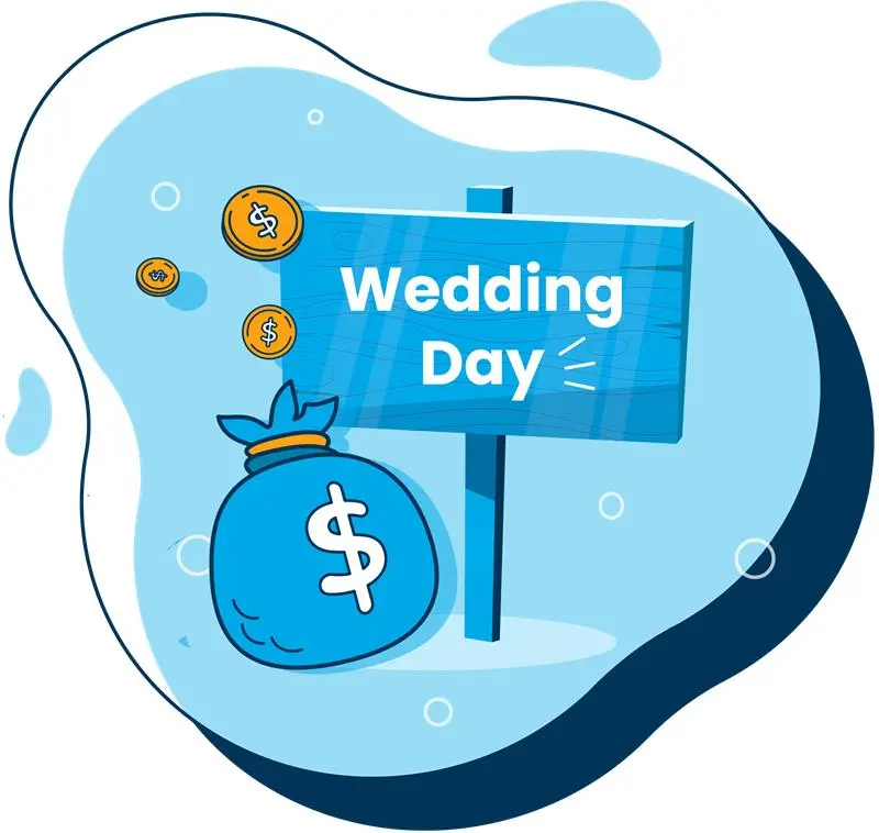 Compare Personal Loan for Wedding